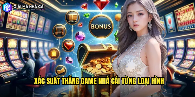 Xác suất thắng game nhà cái từng loại hình